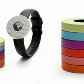 可更换表盘的手表