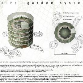 适合都市人的螺旋花园