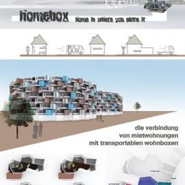 Homebox模块化家具公寓