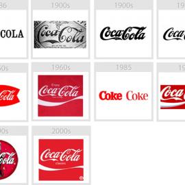 17款著名品牌标志的演变