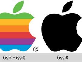 20个著名企业品牌标志演变