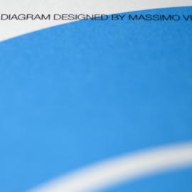 vignelli 签名版纽约地铁图被纽约现代艺术博物馆收藏