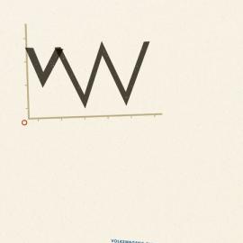 大众Think blue简洁环保平面