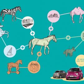 Fiat 500汽车广告