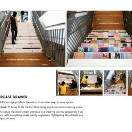 Ikea 宜家: Staircase 楼梯