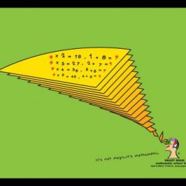 Smart Brain 平面广告