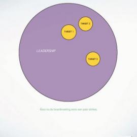 Center parcs会议活动