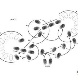Audition 平面广告
