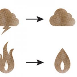 生活好幽默 7款创意包装设计