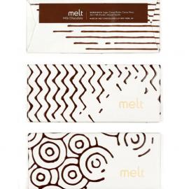 『包装全球』情系巧克力（二）