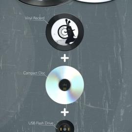 音乐行销概念包装―David Riesenberg