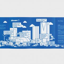 加拿大邓迪物业公司品牌视觉系统