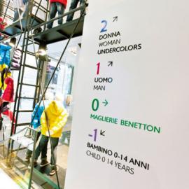 贝纳通店指示系统设计