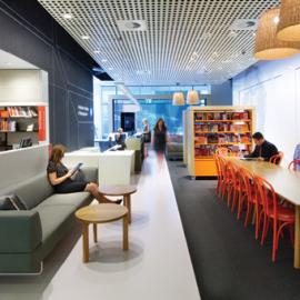 澳大利亚管理学院环境图形