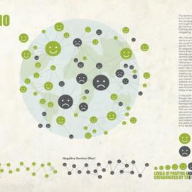 让数字生花的创意图表设计