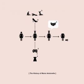 H-57 创意人物象形图