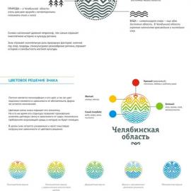 俄罗斯车里雅宾斯克州VI设计