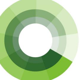 Hello monday视觉识别系统设计