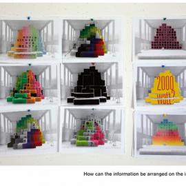 2010年欧洲设计奖【特别奖】-最佳展示奖作品