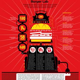 意大利设计师Francesco Muzzi作品欣赏（一）