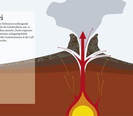 奥芬巴赫设计学院的hesse平面设计工作室