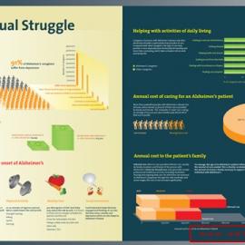 Christina Koehn 平面设计