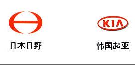 世界著名汽车标志大全