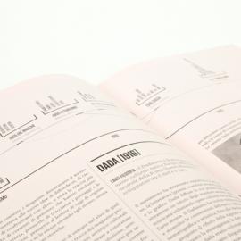 MAG IS IN出版项目