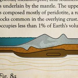 Matt Stevens 耐克鞋子的广告图形插画欣赏