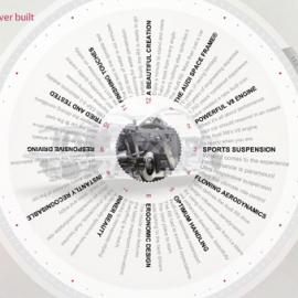 audi R8汽车网页欣赏