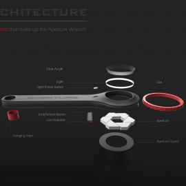Aperture Wrench开口扳手设计