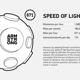 Armstrong光之陷阱灯