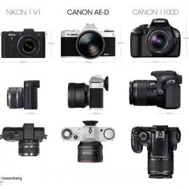 佳能概念微型单反AE-P