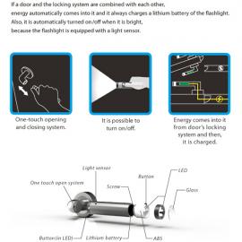 Enchanting Doorlight