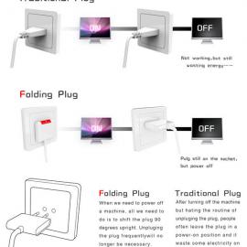 折叠插头 设计让家居更智能