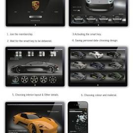 The Porsche 929 保时捷概念车