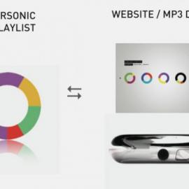 色彩控制的甜圈播放器：colorsonic MP3