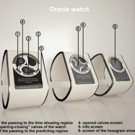 创意甲骨文手表