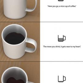 深深的爱――隐藏式心形咖啡杯