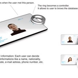 可交换信息的指环名片