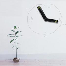 Vice Versa: 没有刻度的钟表