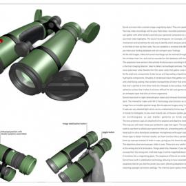Roger Santos 系列产品设计