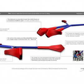 英国 Ann Brown 产品设计