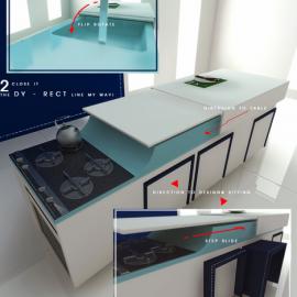 Wiwat Pitakpongsanit 厨具产品设计