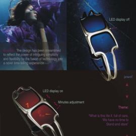 Aparna Kongot 工业产品设计