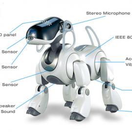 新品速递:能说话\记日记的新AIBO机器狗