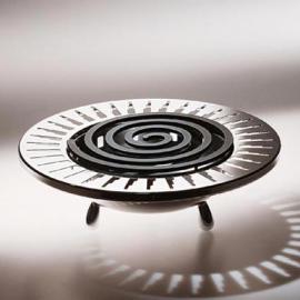 阿莱西经典产品（6）