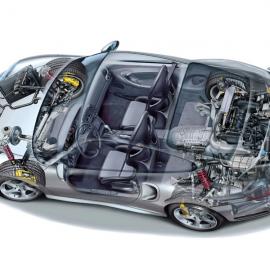 完美的汽车内部结构